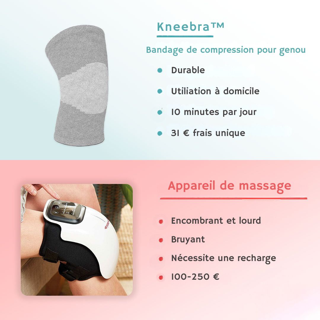 Kneebra™