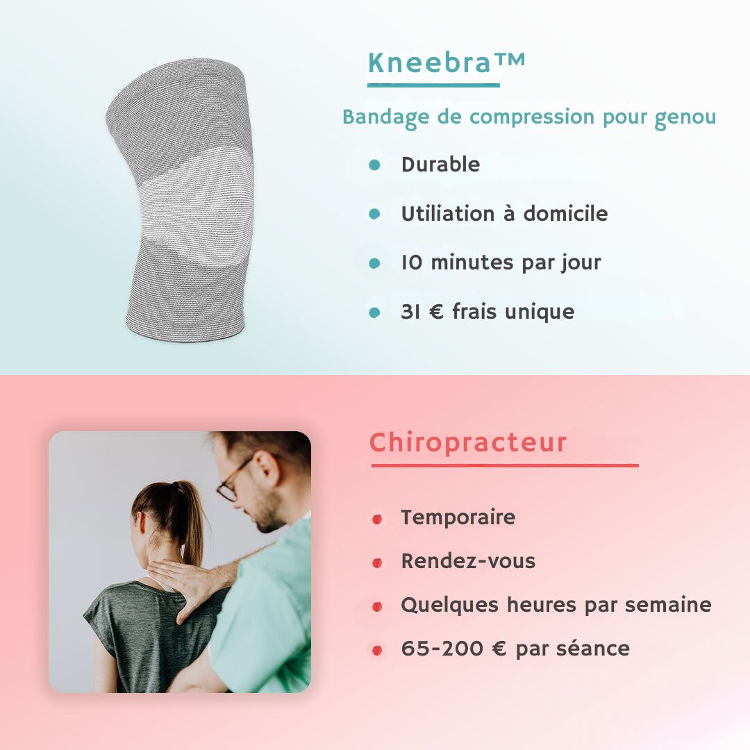 Kneebra™