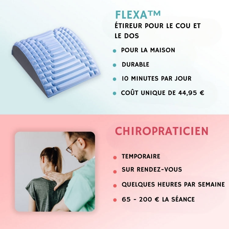 Flexa™