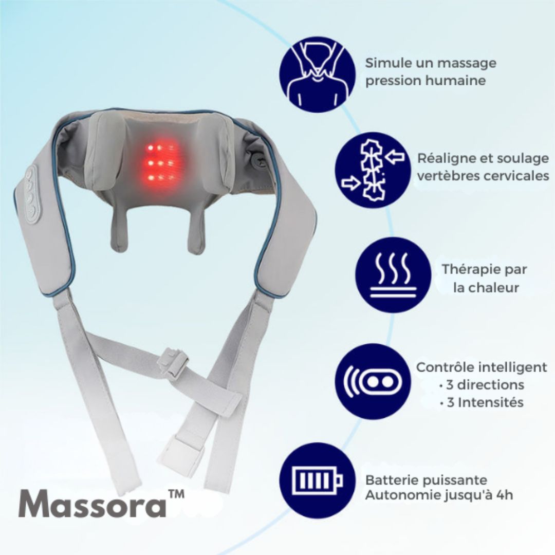Massora™